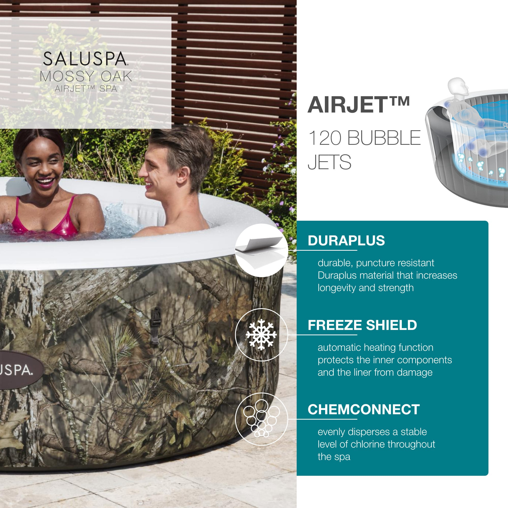Mossy Oak Inflatable Hot Tub for Outdoors (or Outdoors Inflatable Hot Tub)