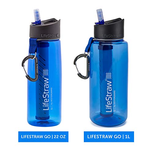 Teal LifeStraw Go Filter Bottle, 1L