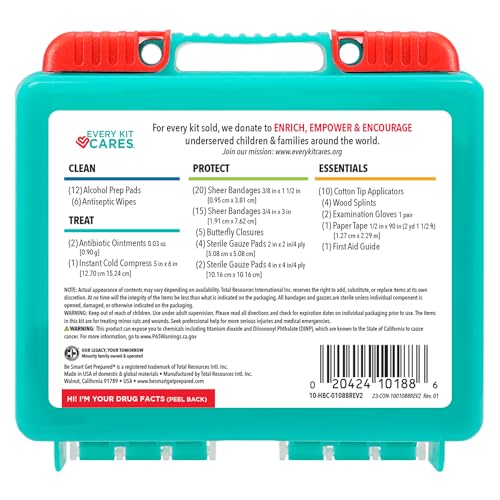 85 Piece First Aid Kit for Preppers