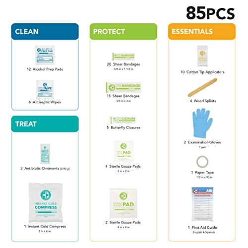 85 Piece First Aid Kit for Preppers
