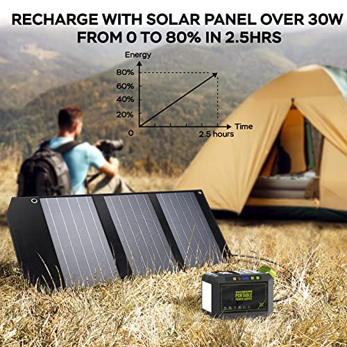 MARBERO 88Wh Portable Power Station for Camping Survival