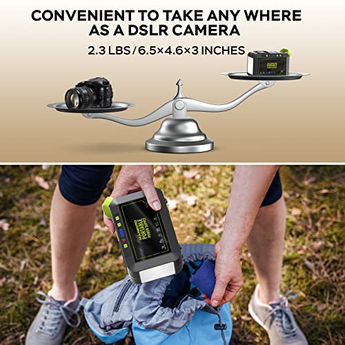 MARBERO 88Wh Portable Power Station for Camping Survival