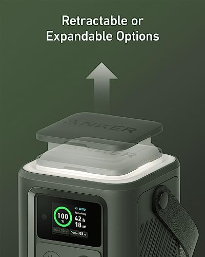 Portable Outdoor Generator with Smart Display and SOS Mode