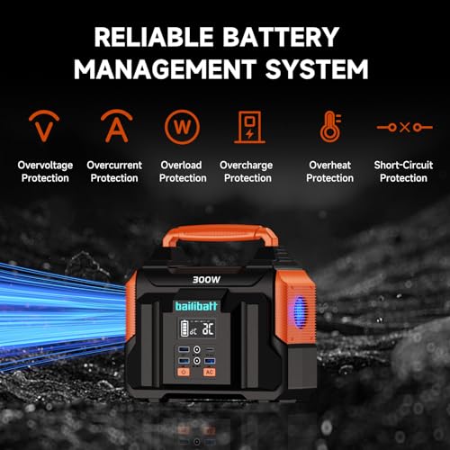 BailiBatt Portable Power Station 300W - Compact Survival Generator
