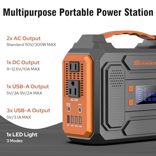 Portable 300W Solar Generator with Foldable 60W Panel