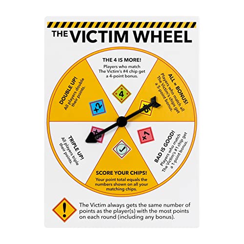 Spontuneous Worst-CASE Scenario Card Game: Family/Party Fun