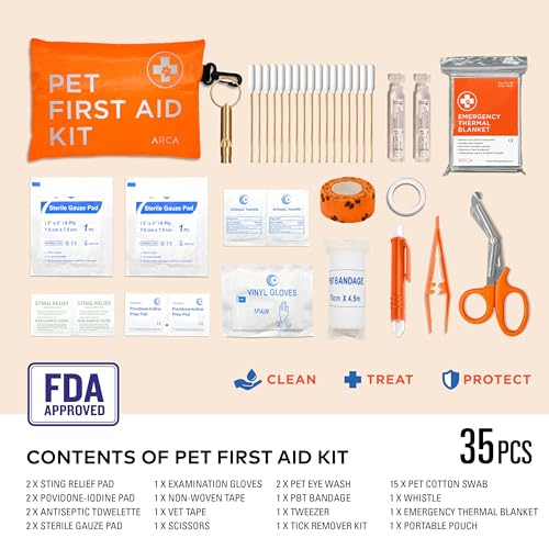 Dog First Aid Kit - Travel Emergency Essentials
