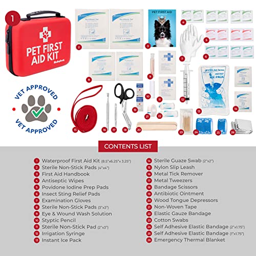 Pet First Aid Kit | Essential Supplies for Emergencies