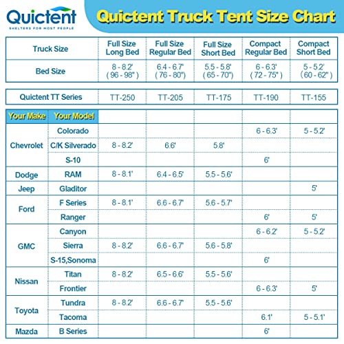 Quictent Waterproof Truck Bed Tent with Awning & Storage