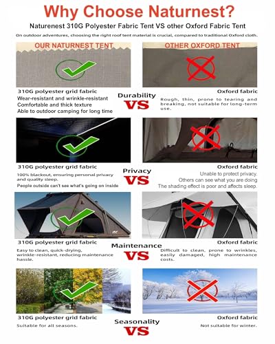 Naturnest Rooftop Tent for Jeep SUV Truck Van