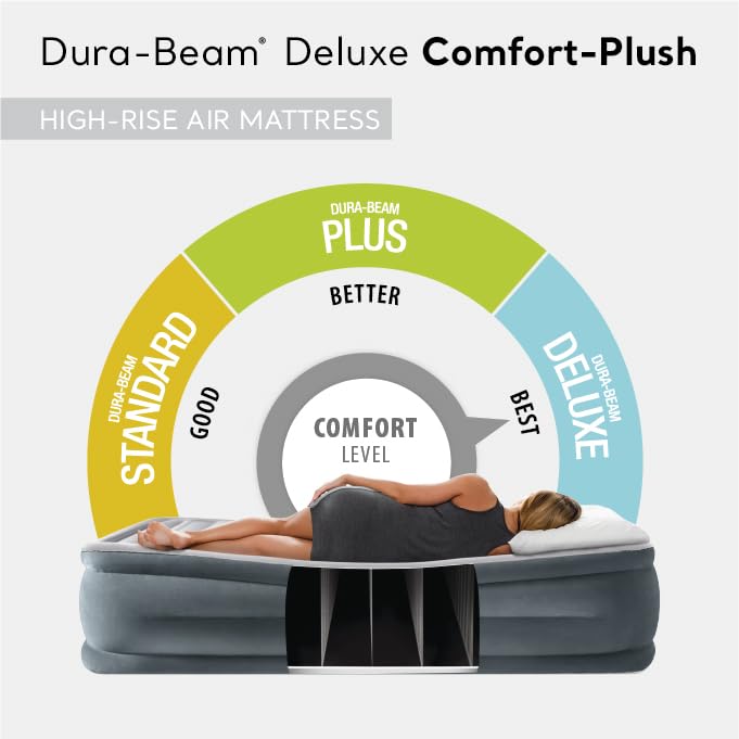 INTEX Dura-Beam Comfort-Plush Air Mattress: Queen Size, Electric Pump