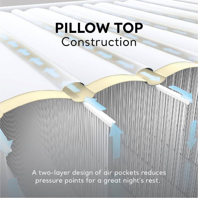 INTEX Dura-Beam Comfort-Plush Air Mattress: Queen Size, Electric Pump