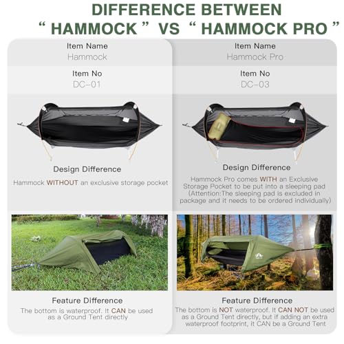 Night Cat Hammock Tent with Rain Fly & Mosquito Net