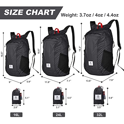 4Monster Waterproof Daypack for Travel, Camping, Hiking (Grey, 16L)