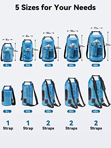 HEETA Waterproof Dry Bag Backpack, Transparent Blue 5L