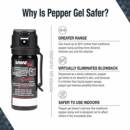 SABRE Pepper Gel: Maximum Police Strength OC Spray