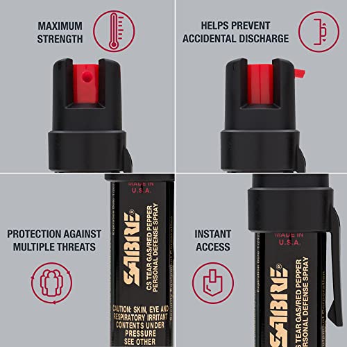 SABRE Advanced 3-in-1 Pepper Spray, Compact & Powerful