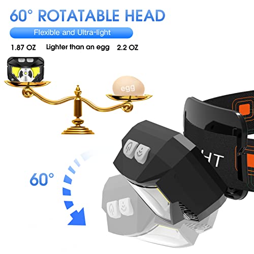 1200 Lumen Rechargeable Headlamp Flashlight, Waterproof, 8 Modes