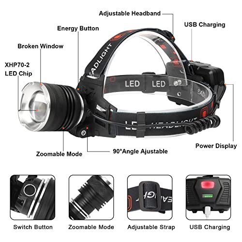 AMAKER LED Rechargeable Headlamp, 900000 Lumens, 6 Modes