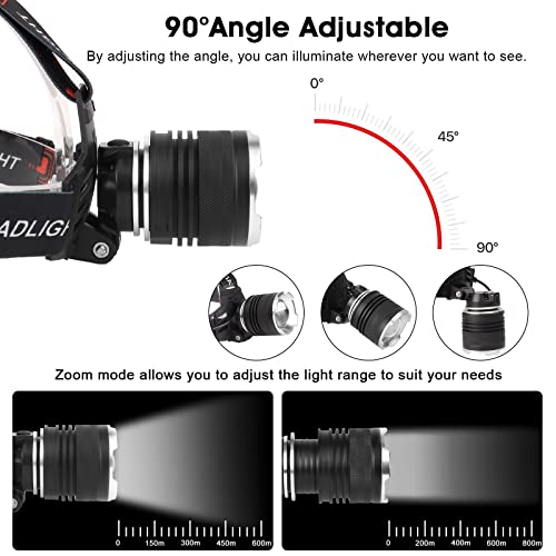 AMAKER LED Rechargeable Headlamp, 900000 Lumens, 6 Modes
