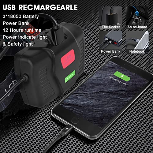 AMAKER LED Rechargeable Headlamp, 900000 Lumens, 6 Modes