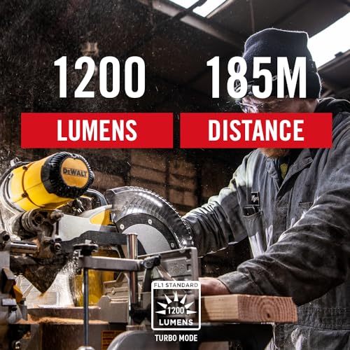 Coast XPH30R 1200 Lumen USB-C Dual Power Headlamp