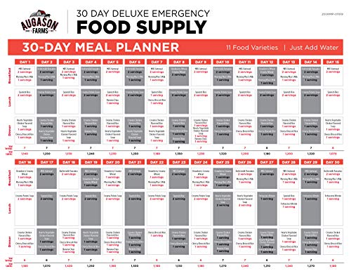 Augason Farms 30-Day Emergency Food Supply, 200 Servings
