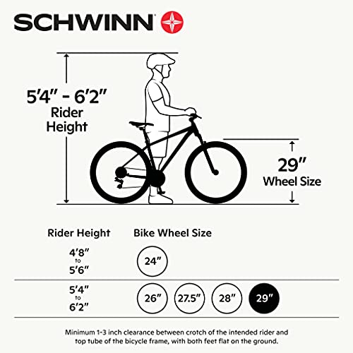 Schwinn Traxion: Mountain Bike 29" Wheels, 24-Speed