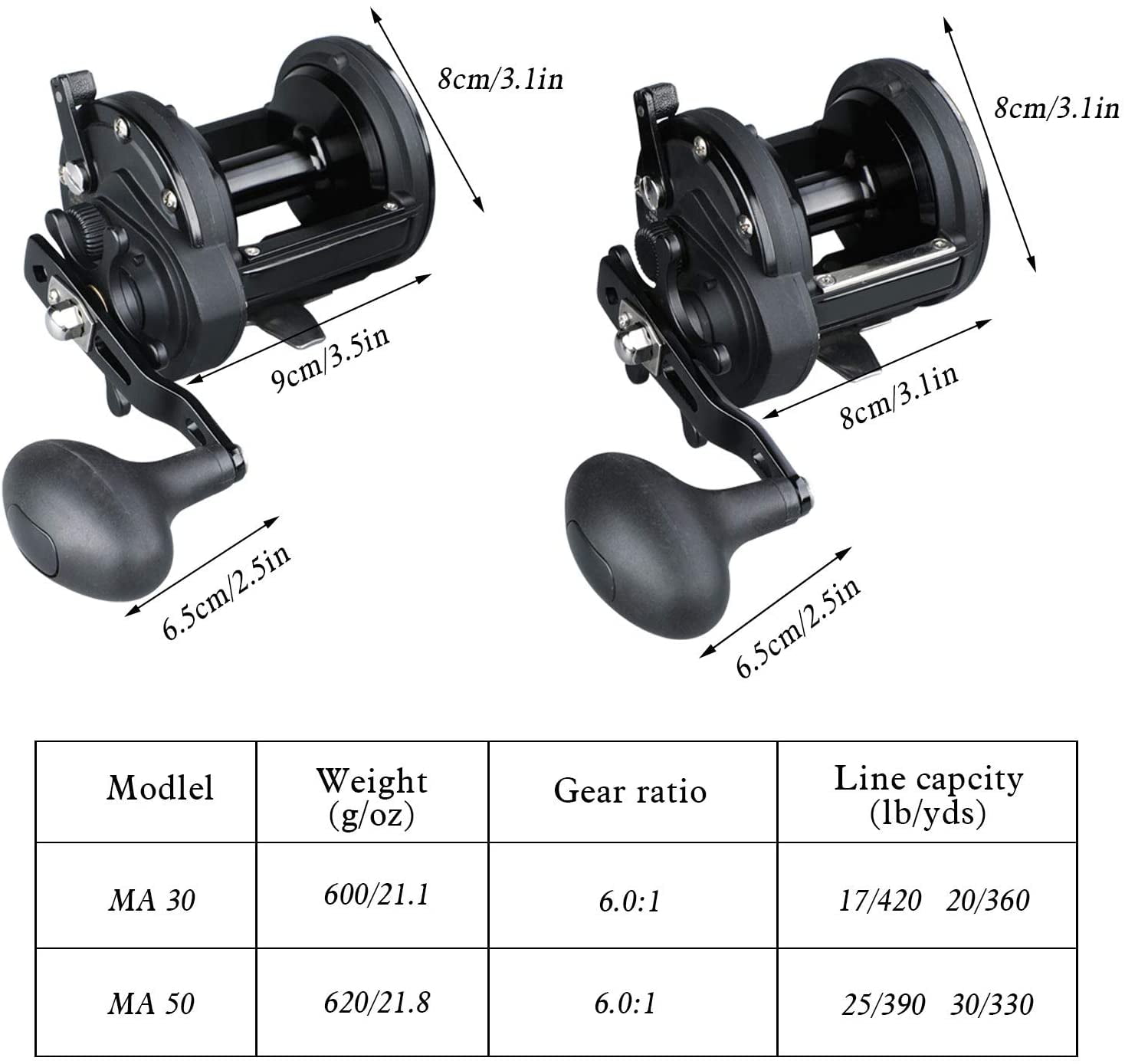 Sougayilang Powerful Drag Trolling Fishing Reel - Saltwater