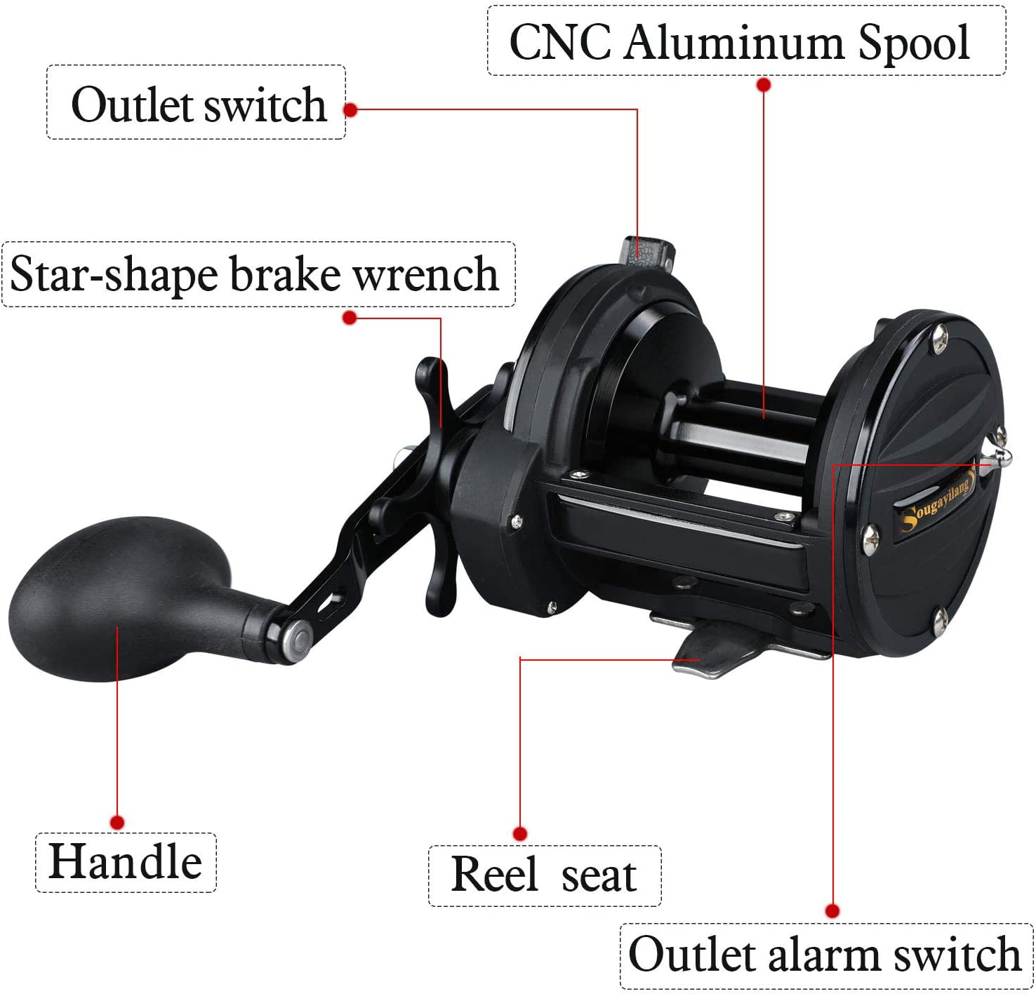 Sougayilang Powerful Drag Trolling Fishing Reel - Saltwater