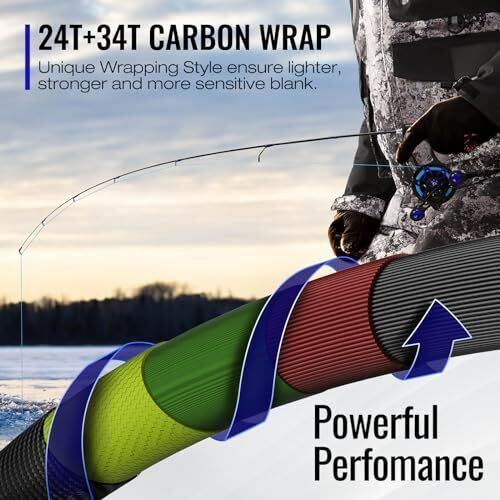 Piscifun Titanium Spring Bobber Ice Fishing Rod