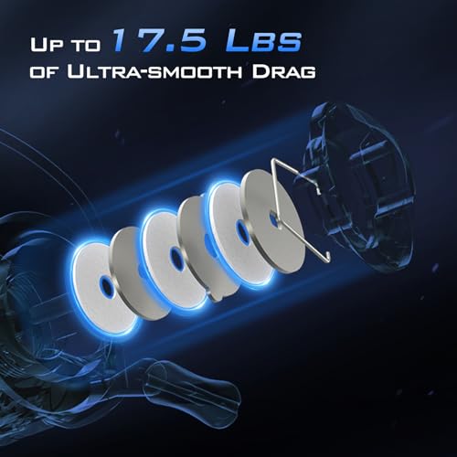 KastKing Centron 500 Spinning Reel - Fishing Product