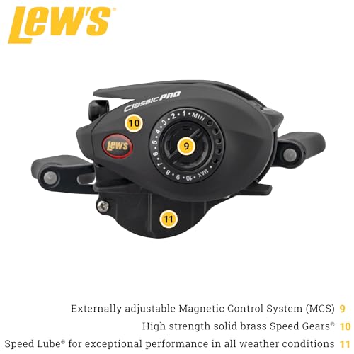 Lew's Classic Pro Speed Spool SLP 7.5:1 Left Hand Reel