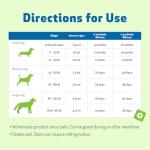 Pet Wellbeing Milk Thistle for Dogs - Organic, Supports Liver Health, Healthy Detoxification, Antioxidants, Liver Cell Support, Silymarins - Veterinarian-Formulated Herbal Supplement 2 oz (59 ml)