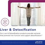 Pure Encapsulations Silymarin - 250 mg Milk Thistle Per Capsule - Liver Health Support - Antioxidants Supplement - Non-GMO & Vegan - 60 Capsules