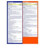 VICKS DayQuil & NyQuil Elderberry Flavor Cold & Flu Liquid Medicine Co-Pack, Multi-Symptom Relief of Headache, Fever, Sore Throat, Minor Aches & Pains, Sneezing, Runny Nose, and Cough, 2x12oz