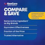 GenCare - Multi Symptom Non Drowsy Daytime Cold & Flu Relief Acetaminophen 325mg, Dextromethorphan HBr 10mg, Phenylephrine HCl 5mg (48 Softgels) Non Habit Forming Pain Reliever & Nasal Decongestant