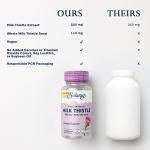 SOLARAY Milk Thistle Seed Extract 350 mg Guaranteed to Contain 80% Silymarin, Traditional Liver Support, Vegan & Lab Verified for Quality, 60 Day Money-Back Guarantee, 30 Servings, 30 VegCaps