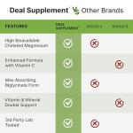 Magnesium Glycinate 500mg Per Capsule (1000mg Per Serving) Plus Vitamin C, 240 Capsules – 100% Chelated for Easy Absorption – Essential Mineral Supplement for Muscle, Sleep, & Heart Health