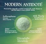 Modern Antidote Microplastic Detox - Sulforaphane, Milk Thistle & NAC Daily Drink Mix for Detoxing, Skin Aging Support, Brain Fog, Liver Support, Energy & Focus - 1 Tbsp/Serving - 28 Servings