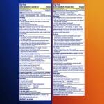 VICKS DayQuil & NyQuil High Blood Pressure Cold & Flu Relief Liquid Medicine Co-Pack, Powerful Multi-Symptom Daytime & Nighttime Relief for Cold, Cough, and Flu Symptoms, Sugar & Alcohol Free, 2x8oz