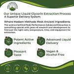 USDA Organic Vitamin A Liquid Drops Supplement. Vegan High Bioavailability for Eye, Skin, and Bone Health. for Adults, Men, Women, Kids. Organic VIT A Oil Retinyl Palmitate. Gluten Free, Zero Sugar