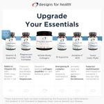 Ferrochel Chelated Iron Supplement - 120 Vegan Capsules