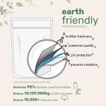 Micro Ingredients Vitamin E Softgels for Health