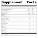 Source Naturals Wellness Formula Bio-Aligned Vitamins & Herbal Defense for Advanced Immune Support* - Dietary Supplement & Immunity Booster - 120 Capsules