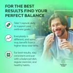 Saw Palmetto Capsules for Prostate & Hair Loss