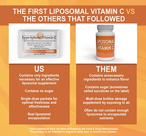 Lypo-Spheric Vitamin C - 30 Packets - 1000mg