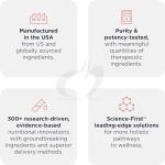 Milk Thistle Extract for Liver Detox Support - 90 Capsules