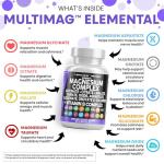 Clean Nutraceuticals Magnesium Complex with Zinc and Vitamins