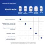 Pure Encapsulations Multivitamin for Genetic Support - 60 Capsules